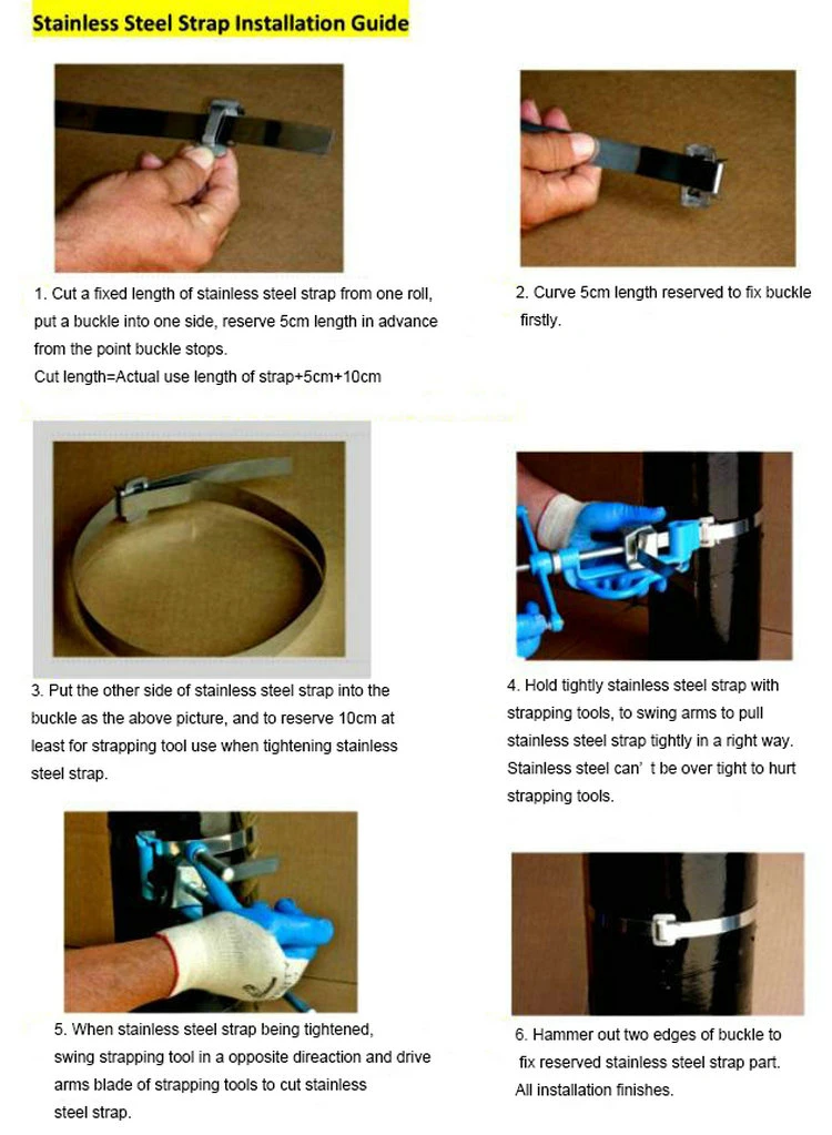 Tightening Tool for Steel Band Strapping Tool